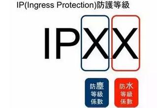 歐恩照明 LED燈防水等級(jí)