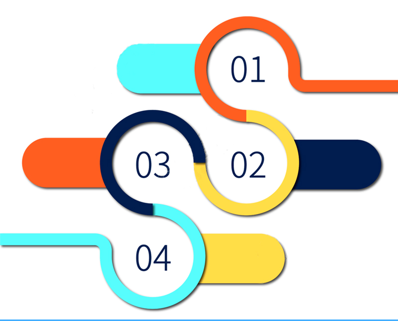 生產看板電子指導書